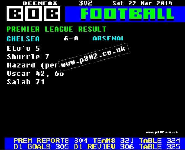 Chelsea 6-0 Arsenal Retro Ceefax Style Mug - Image 2